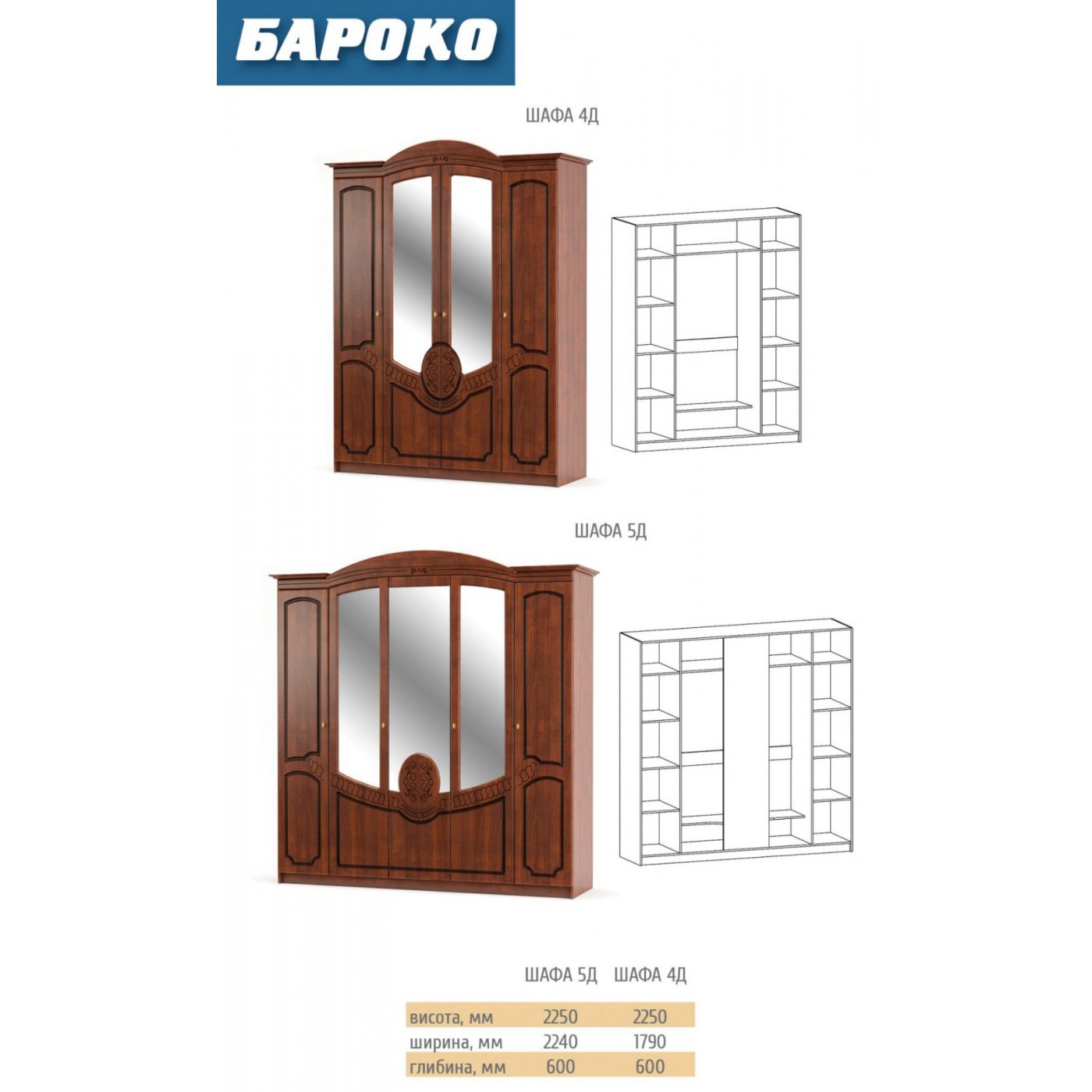 Модульная спальня Барокко
Комплект (4Д) без ламелей 