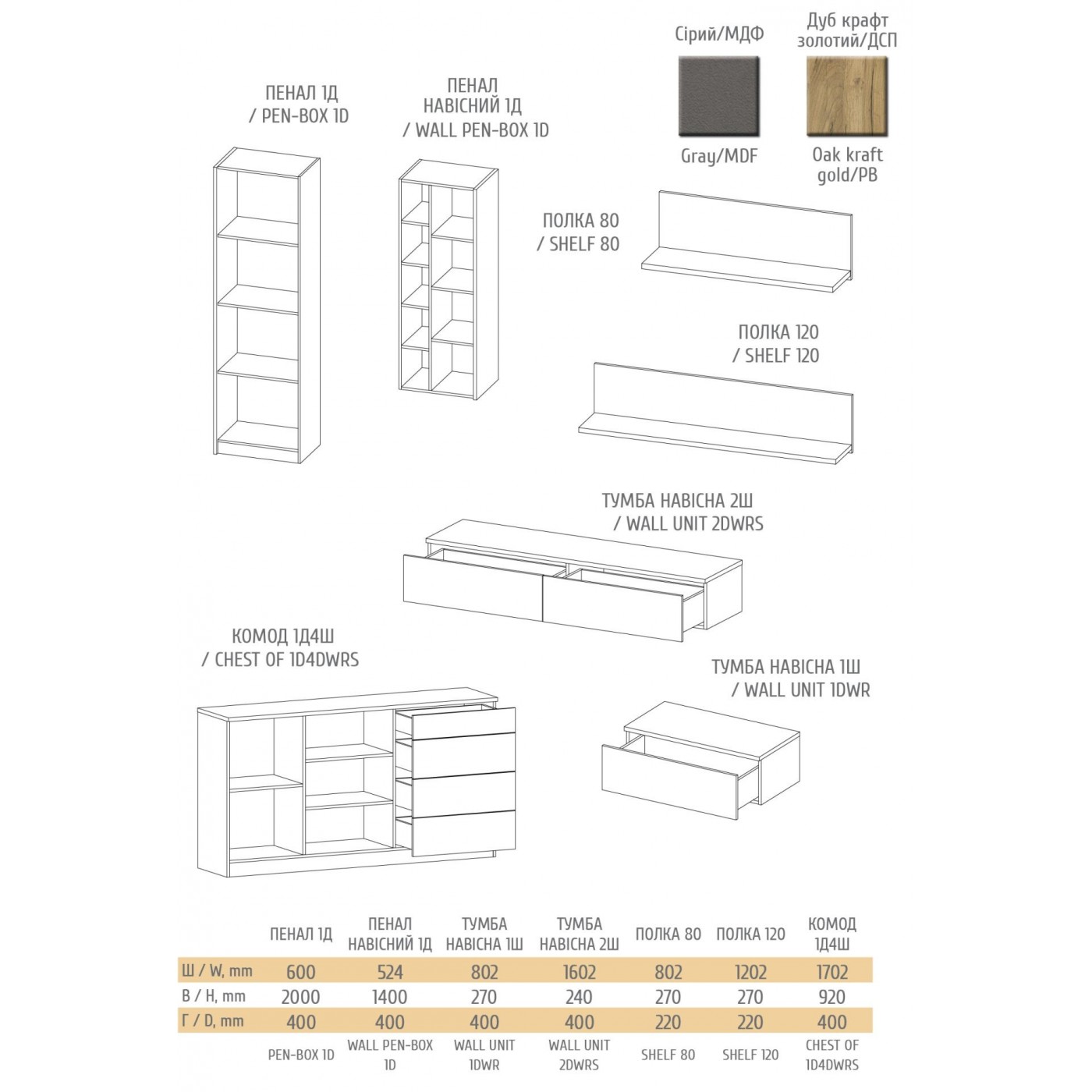 Пенал 1Д Вектор