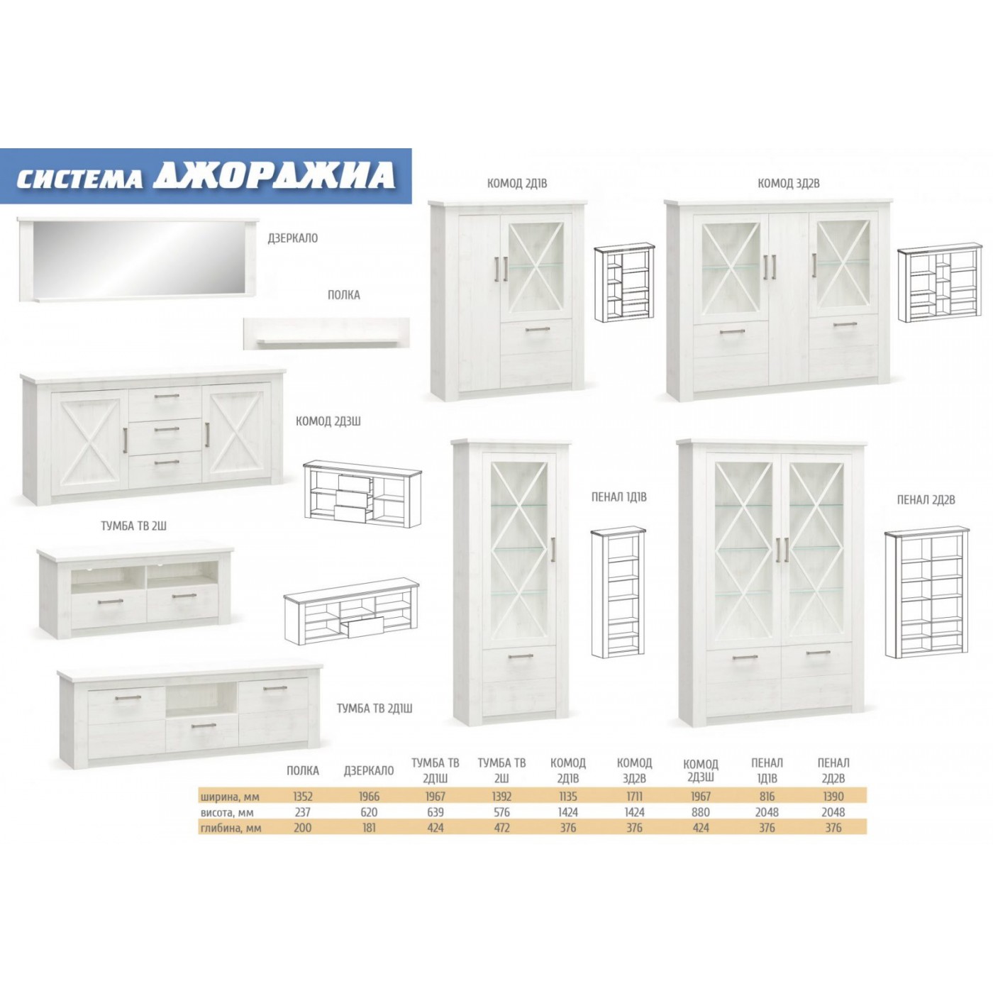 Полиця Джорджія