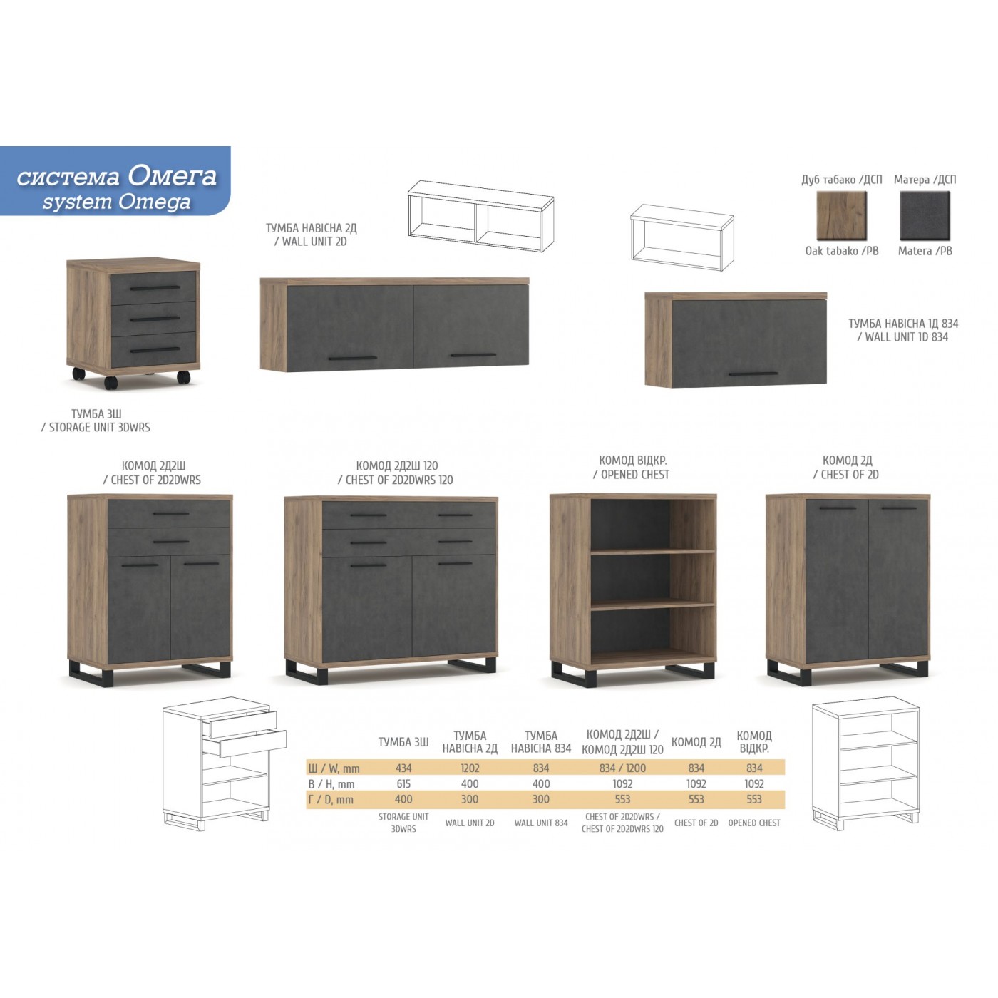 Шкаф 2Д Омега