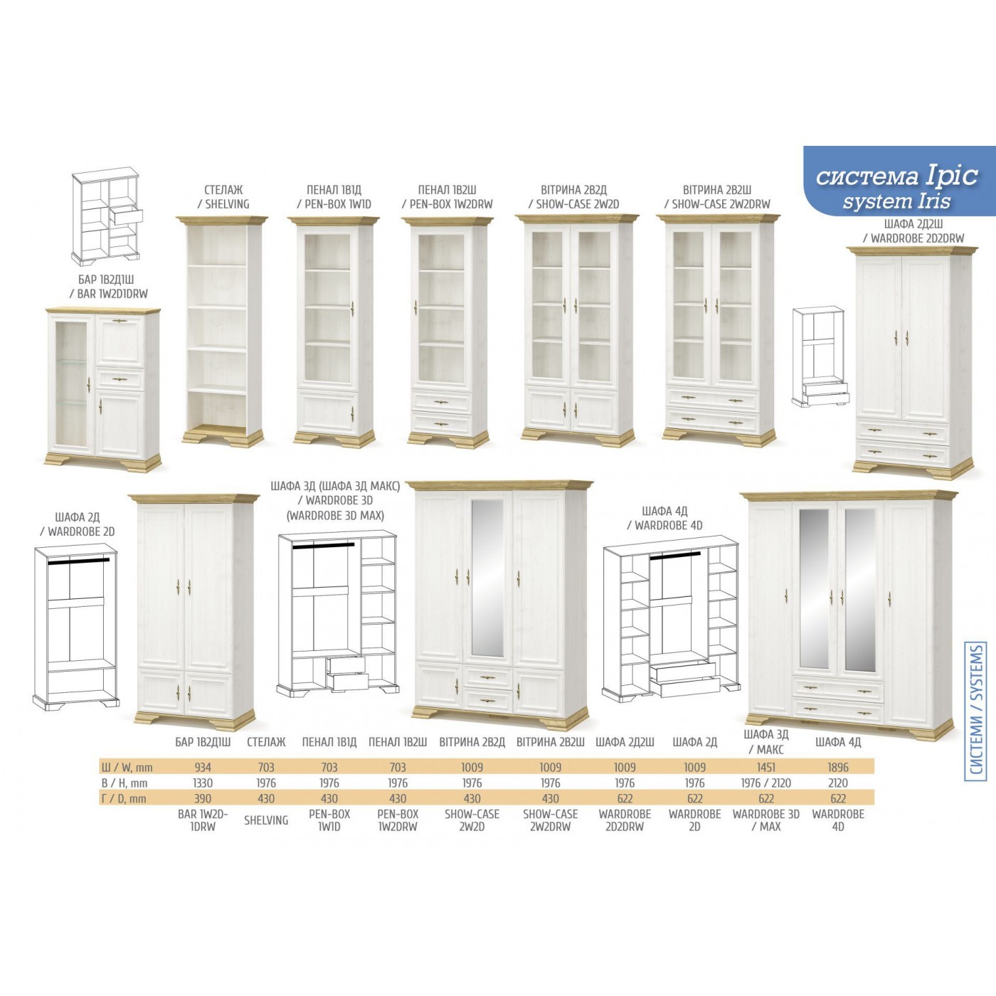 Ирис Пенал 1В1Д
