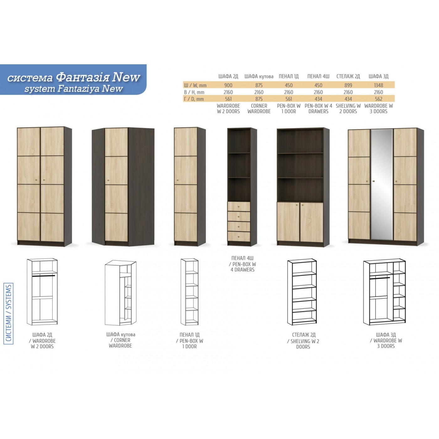 Фантазия Стол 120