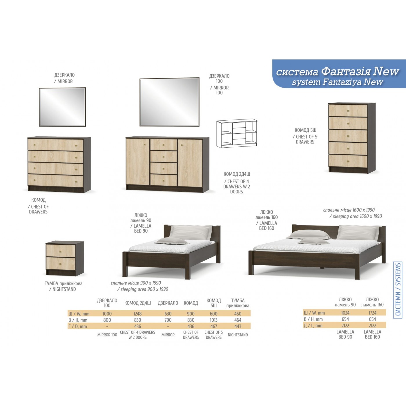Фантазия Стол 120