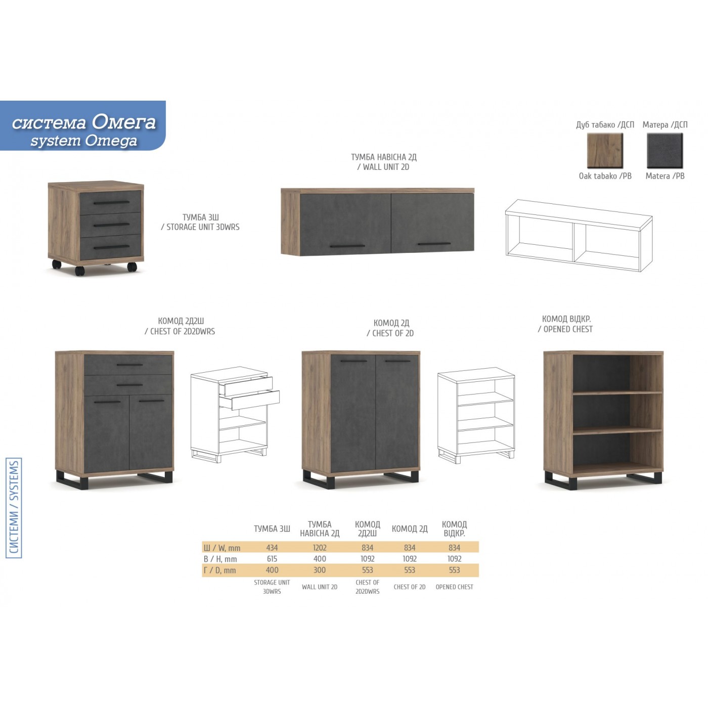 Стол 2Ш 140 Омега