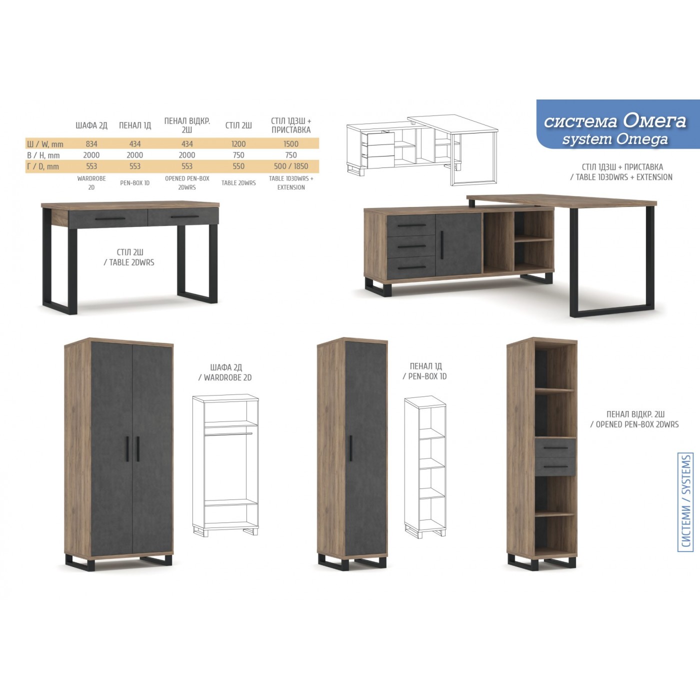 Стол 2Ш 140 Омега