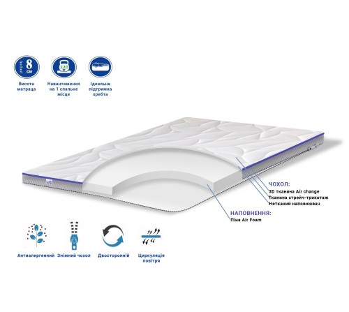 Матрас Foam/Фоам TOP AIR collection
