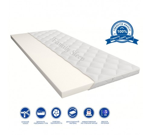 Матрац Грейс Classic collection