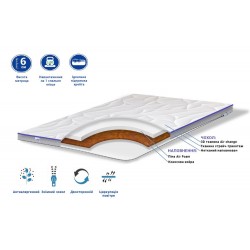 Матрац Hard Soft / Хард Софт TOP AIR collection