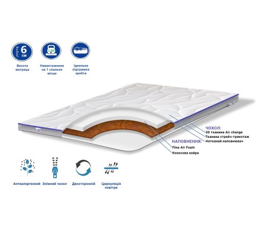 Матрац Hard Soft / Хард Софт TOP AIR collection