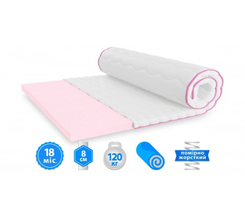 Матрац топер BENTO / БЕНТО Sweets