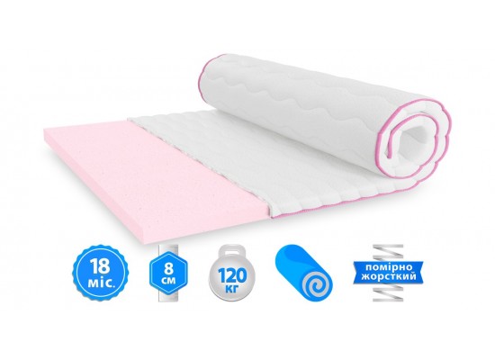 Матрац топер BENTO / БЕНТО Sweets