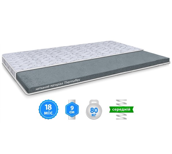 Матрац топпер БРИЗ-ЛАЙТ