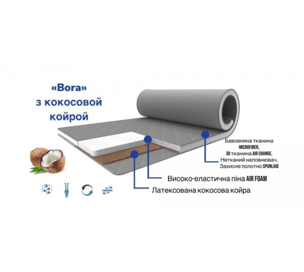 Матрас топпер Bora/Бора Gray-White collection