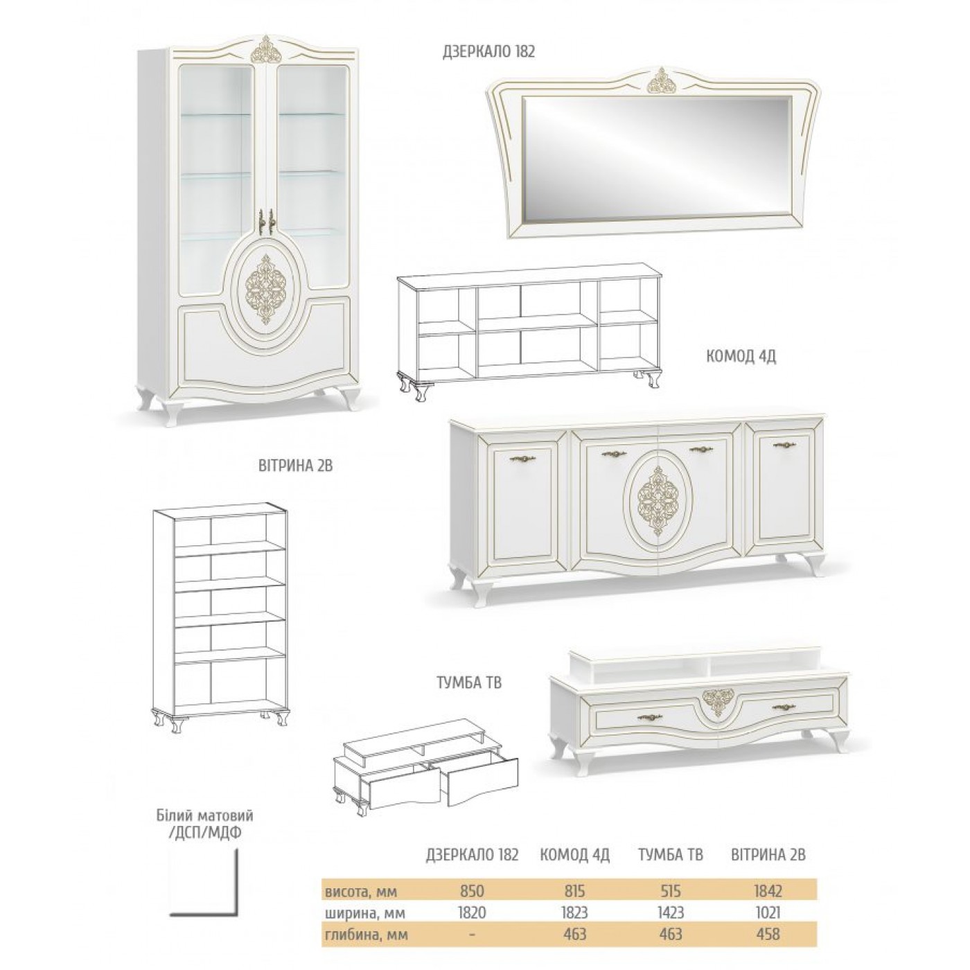 Тумба ТВ Милан