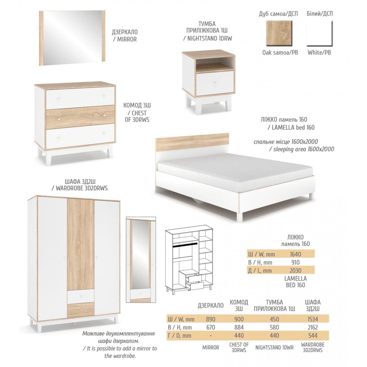 Глорія Дзеркало