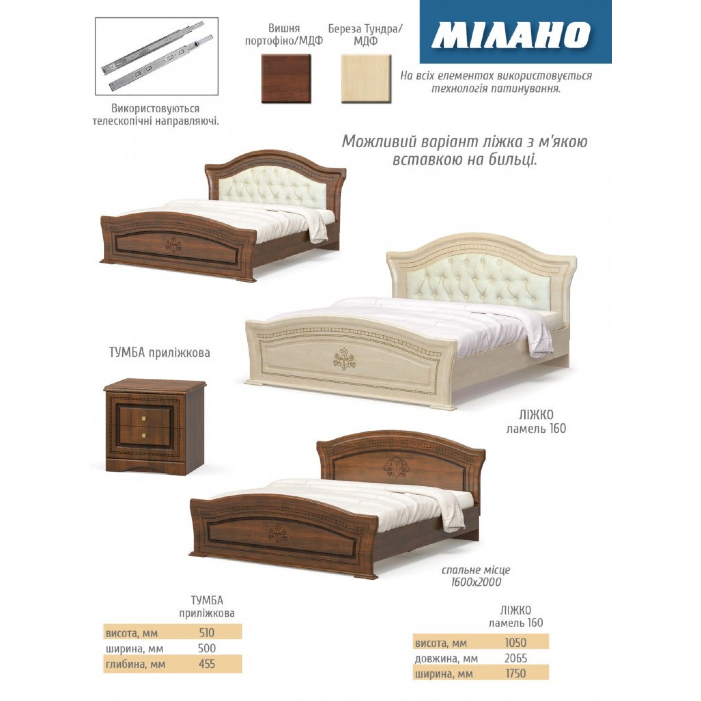 Мілано Дзеркало