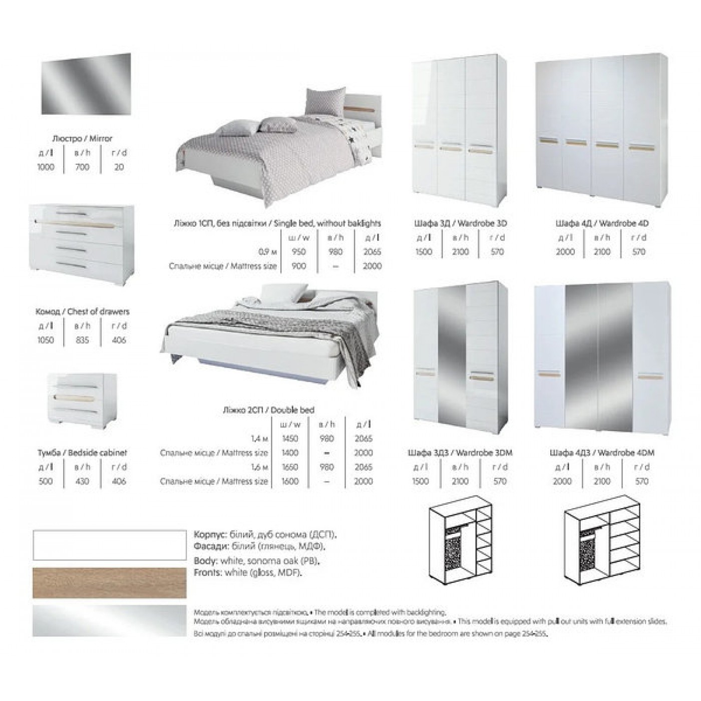 Б'янко Модульна система